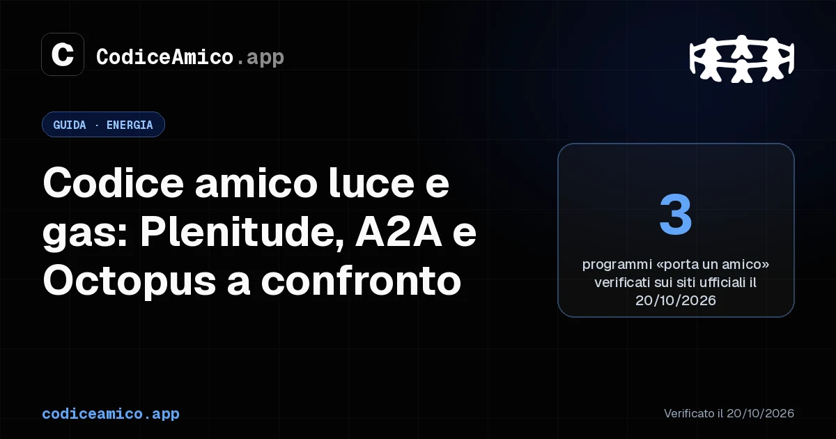 Immagine per Codice amico luce e gas 2026: Plenitude, A2A e Octopus