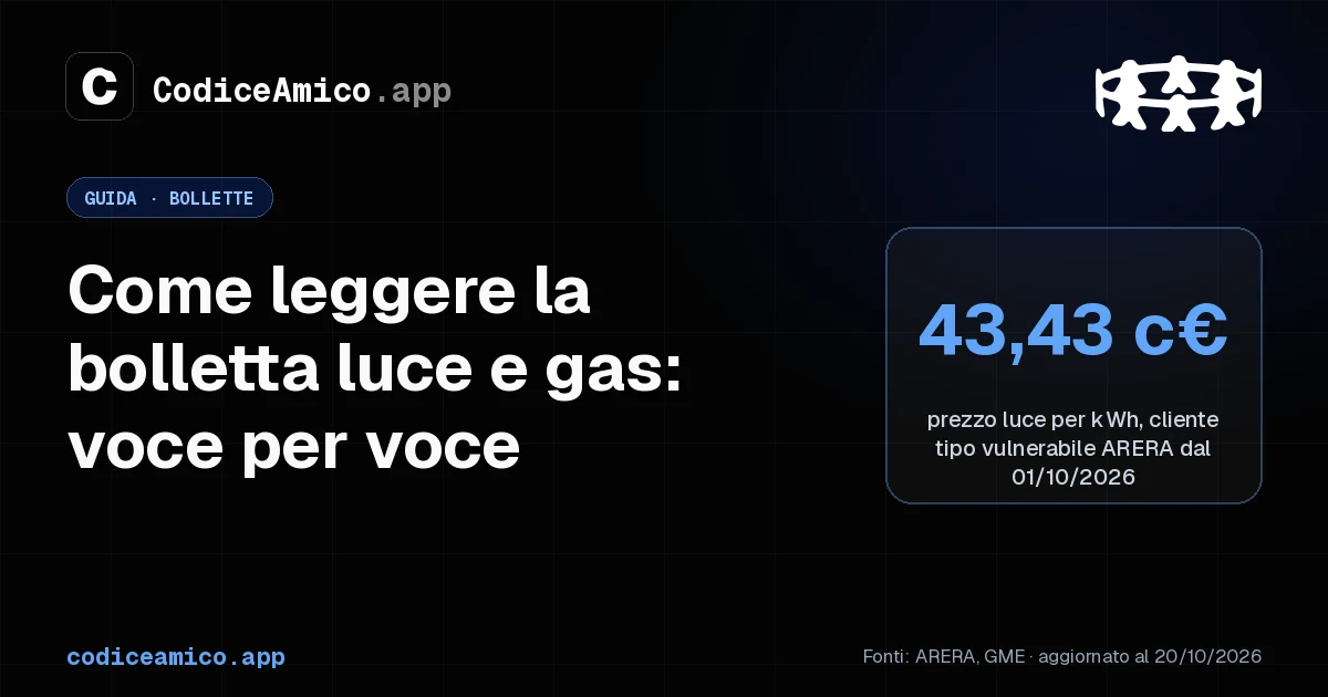 Immagine per Come leggere la bolletta luce e gas: guida voce per voce 2026