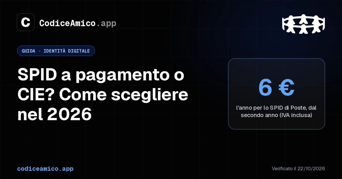 Immagine per SPID a pagamento o CIE? Come scegliere nel 2026